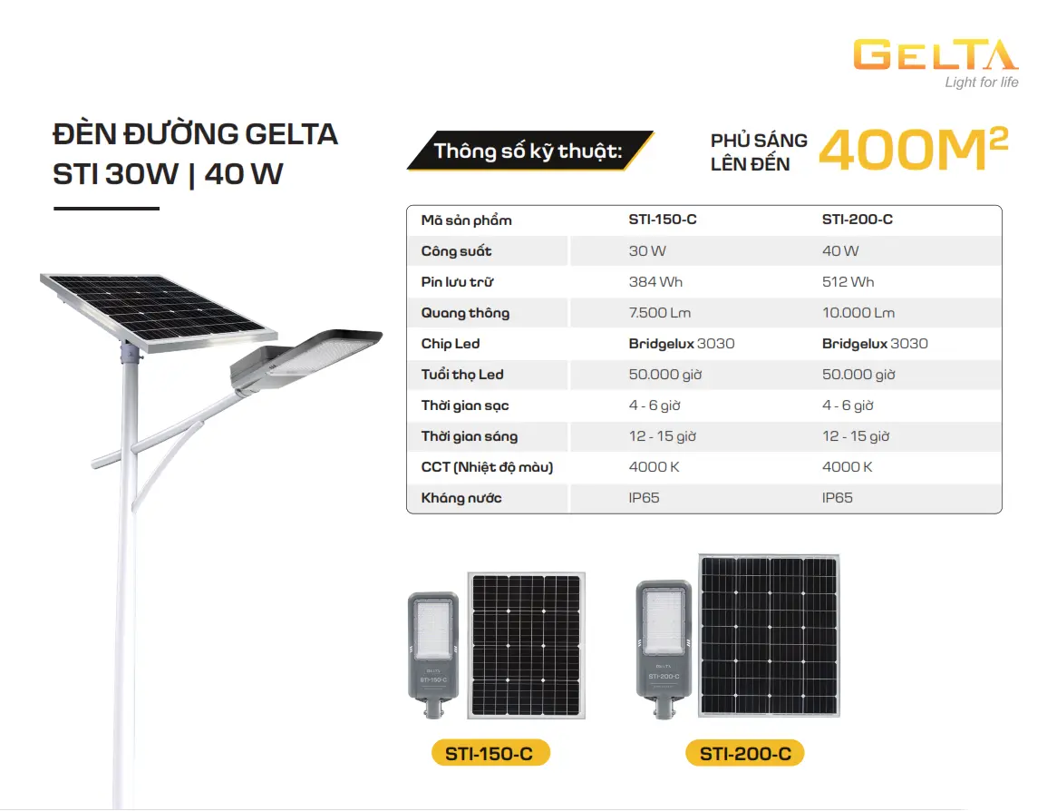 Đèn đường năng lượng mặt trời Gelta STI-150-C