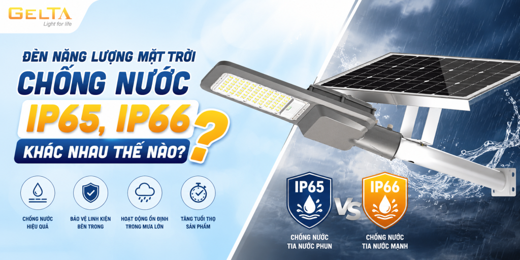 Đèn năng lượng mặt trời chống nước IP65, IP66